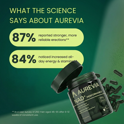 Aurevia NAD+ Performance